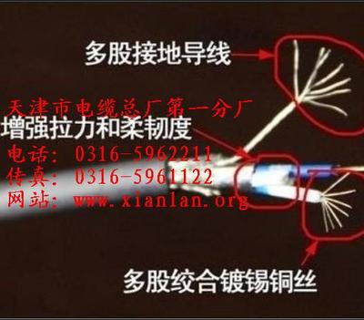 本安防爆控制电缆